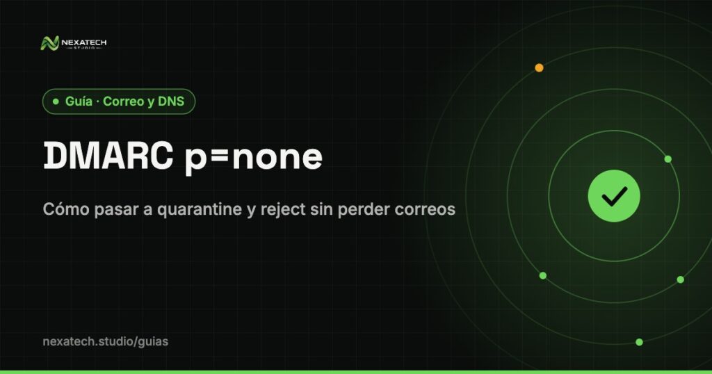 Dmarc p=none: DMARC p=none: cómo pasar a quarantine y reject sin perder correos